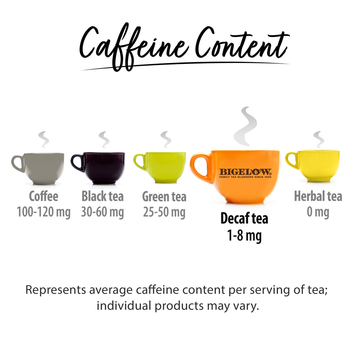 Organic Green Tea Decaf 40 Count