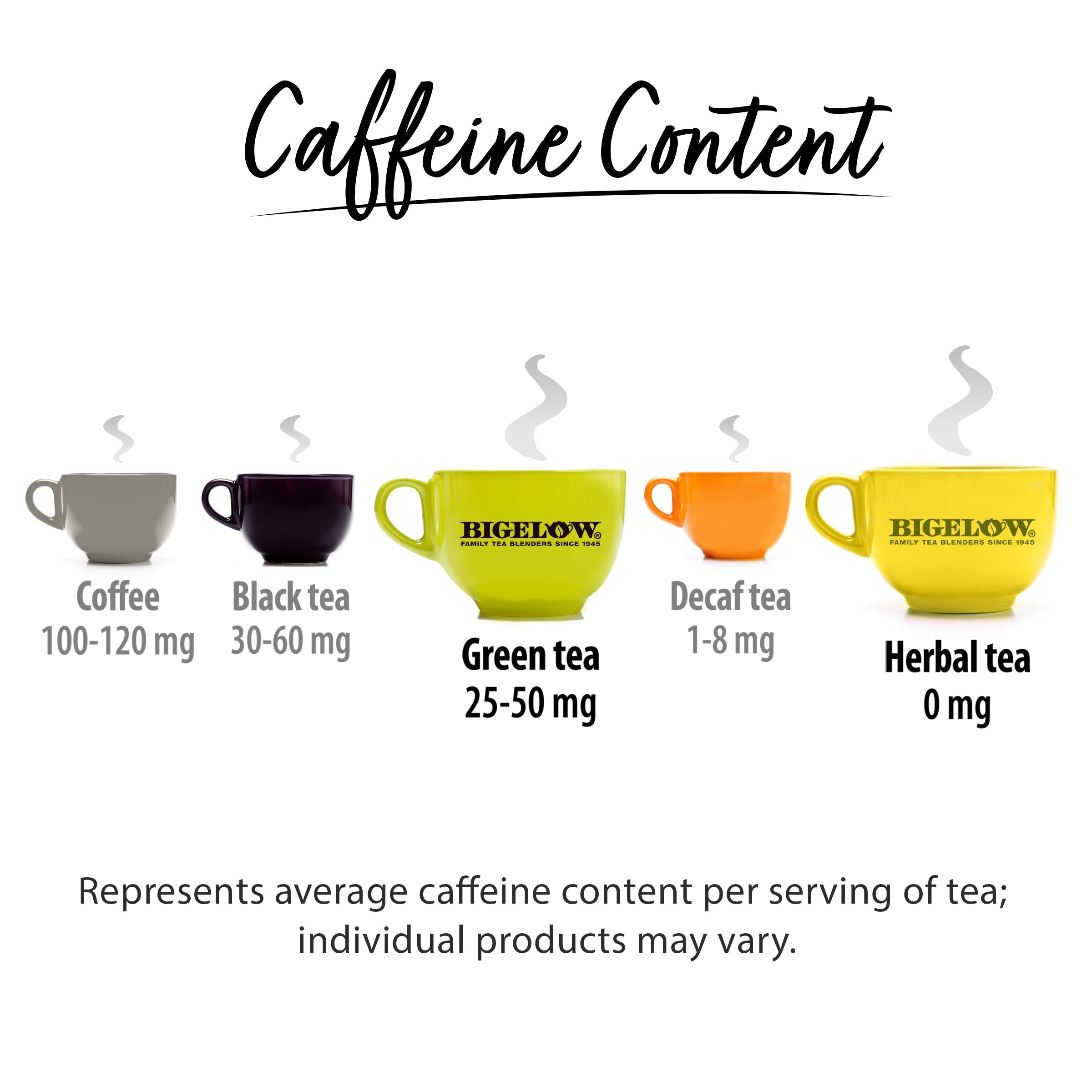 Probiotic Tea Variety Pack