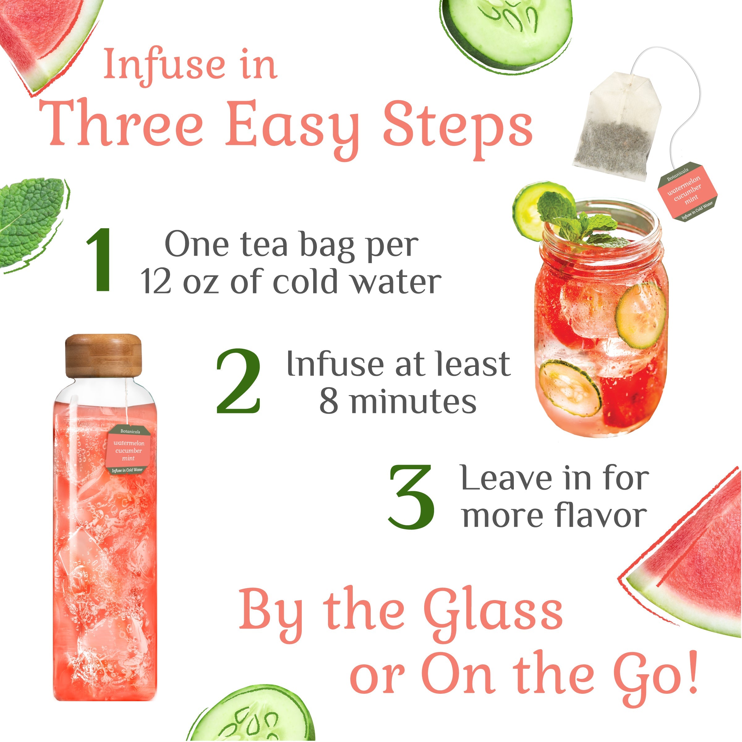 Watermelon Cucumber Mint Cold Water Infusion