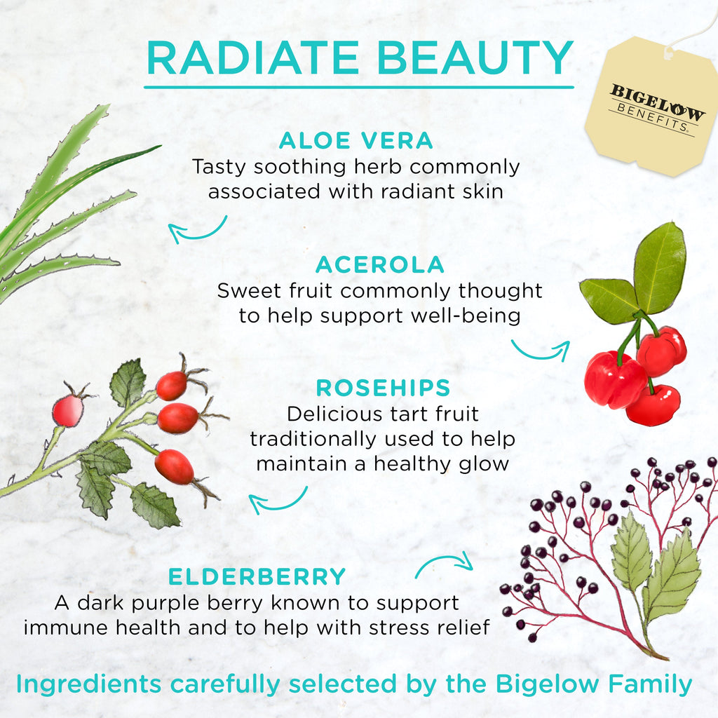 Radiate Beauty Blueberry and Aloe Herbal Tea