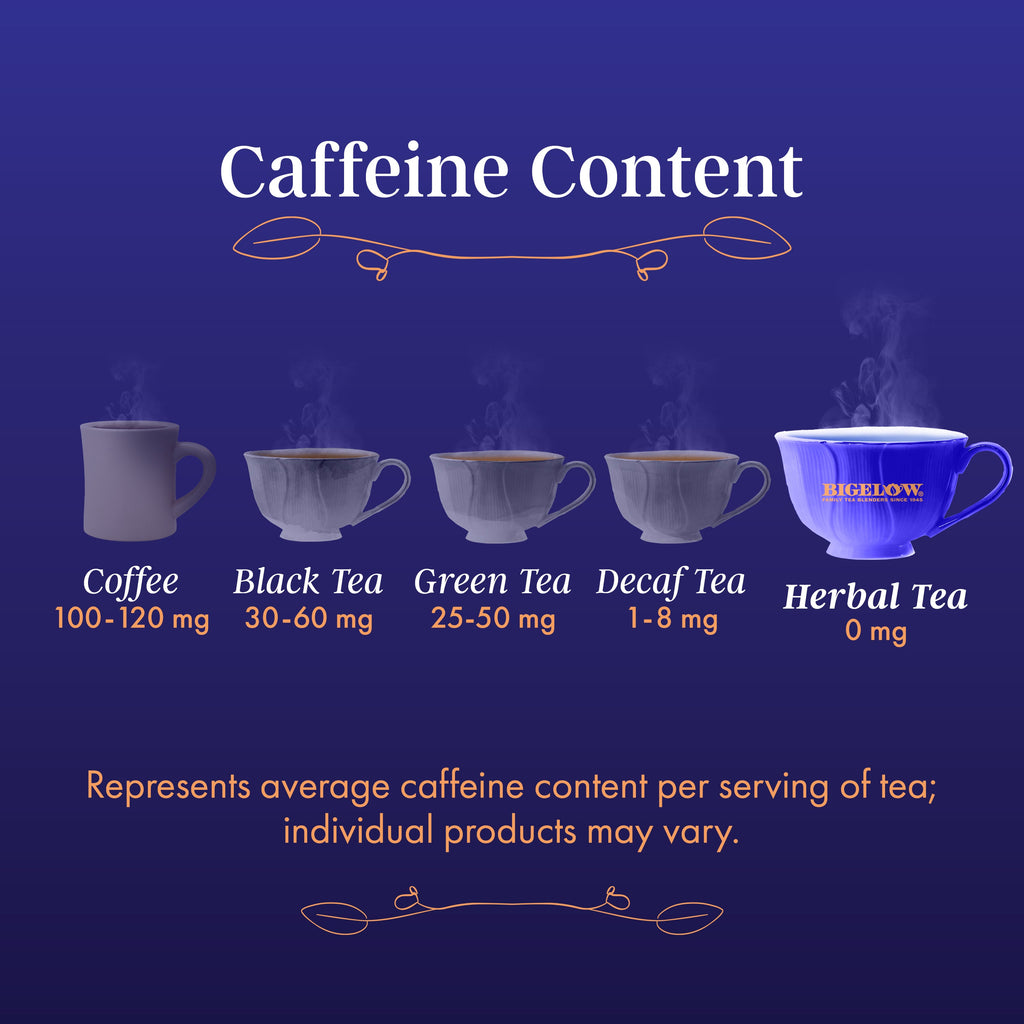 Butterfly Pea Flower Sapphire Bay Herbal Tea