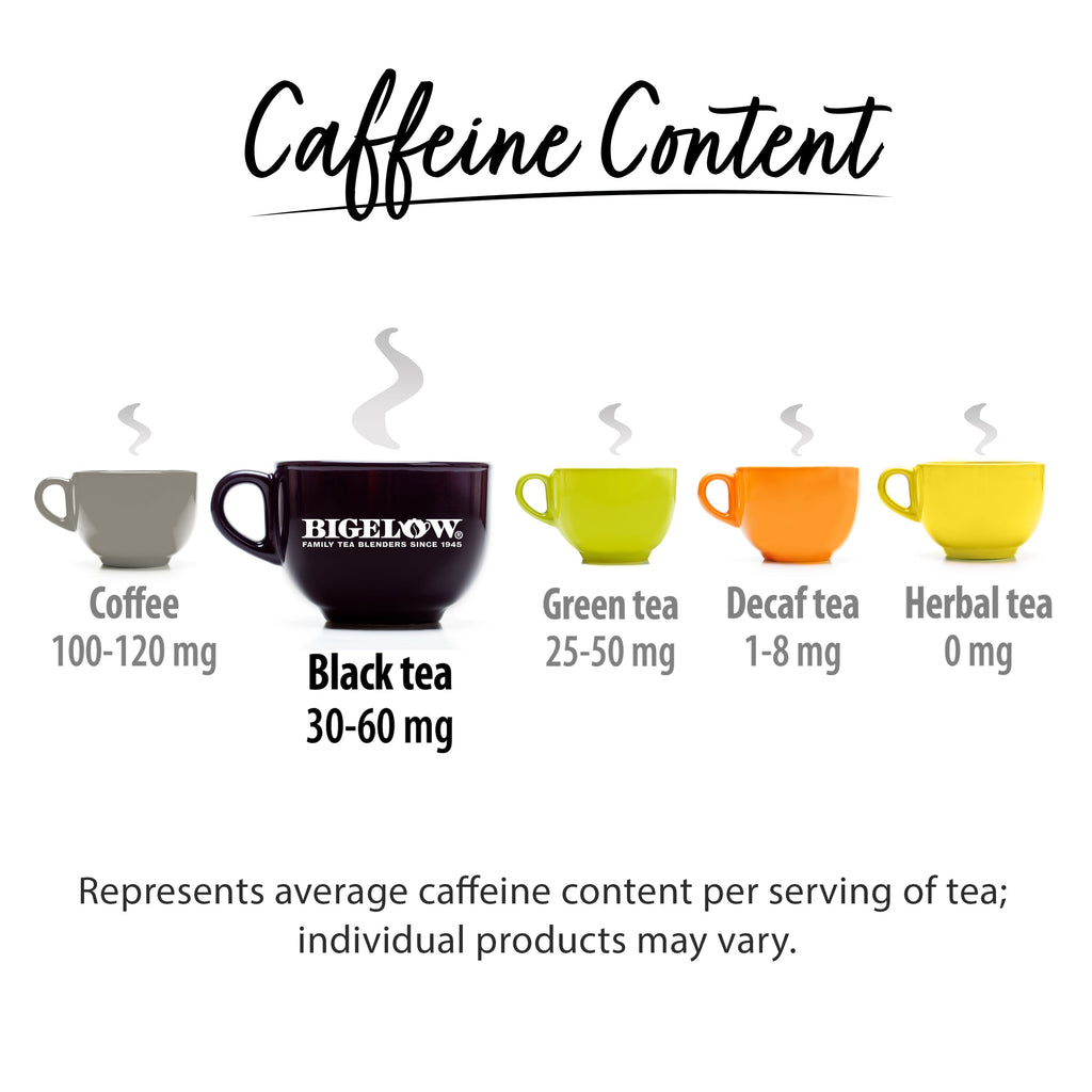 Lemon Lift® Black Tea