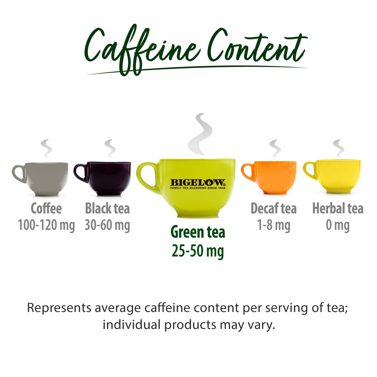 Wadmalaw Island Green Tea Pyramid Bags
